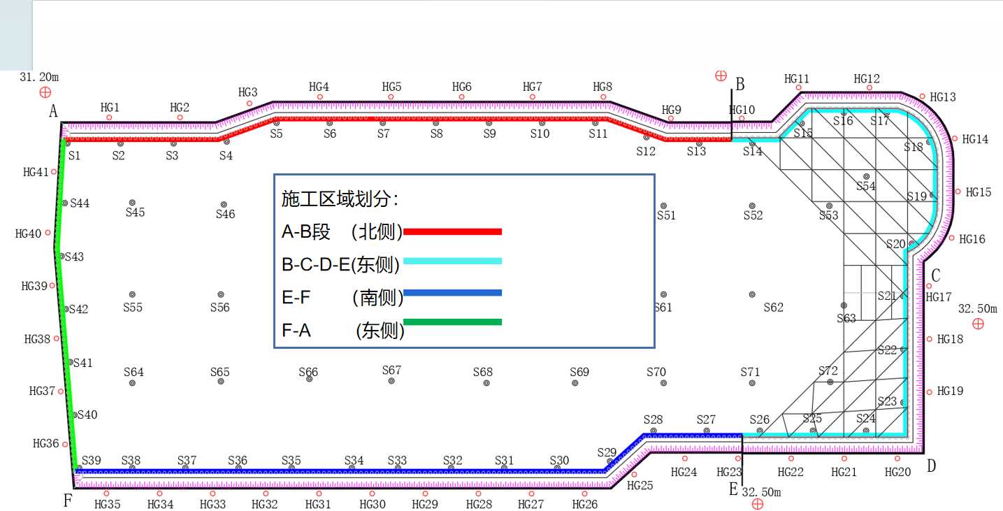 洛阳孟津县基坑支护设计